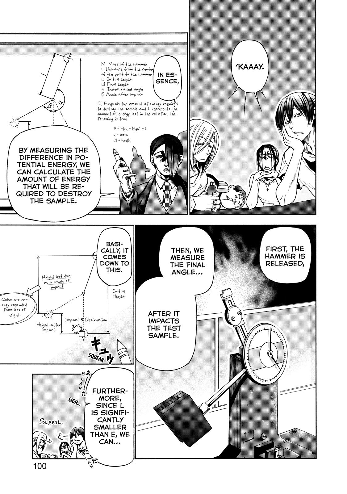 Read Grand Blue Dreaming EN Manga Online