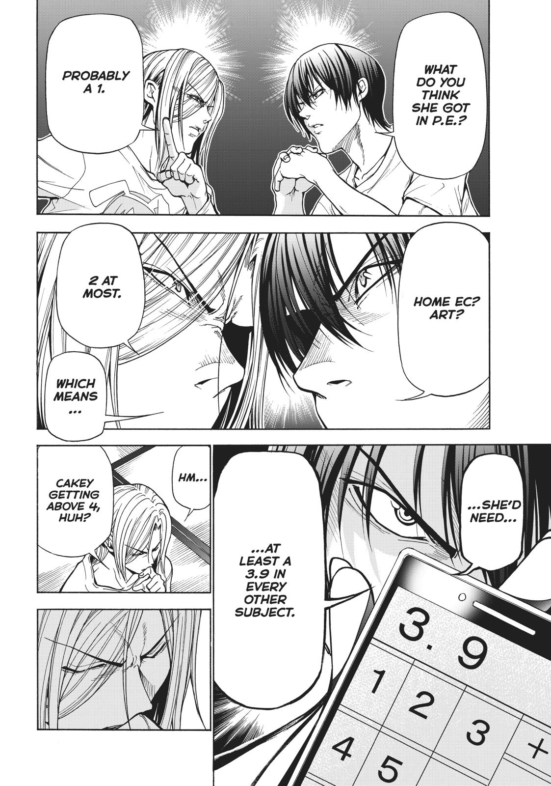 Read Grand Blue Dreaming EN Manga Online