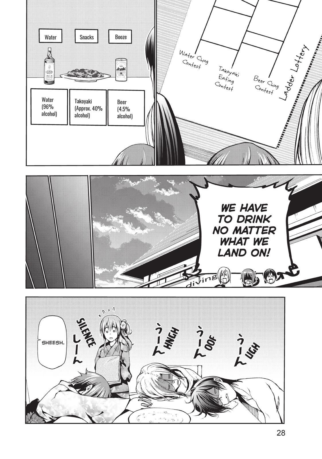 Read Grand Blue Dreaming EN Manga Online