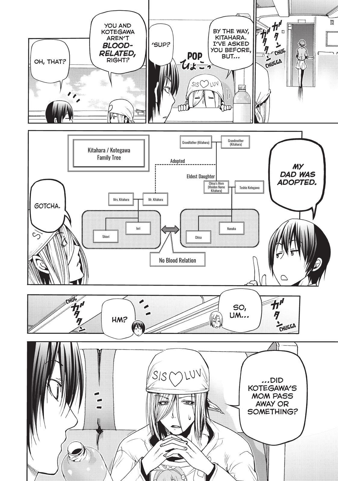 Read Grand Blue Dreaming EN Manga Online