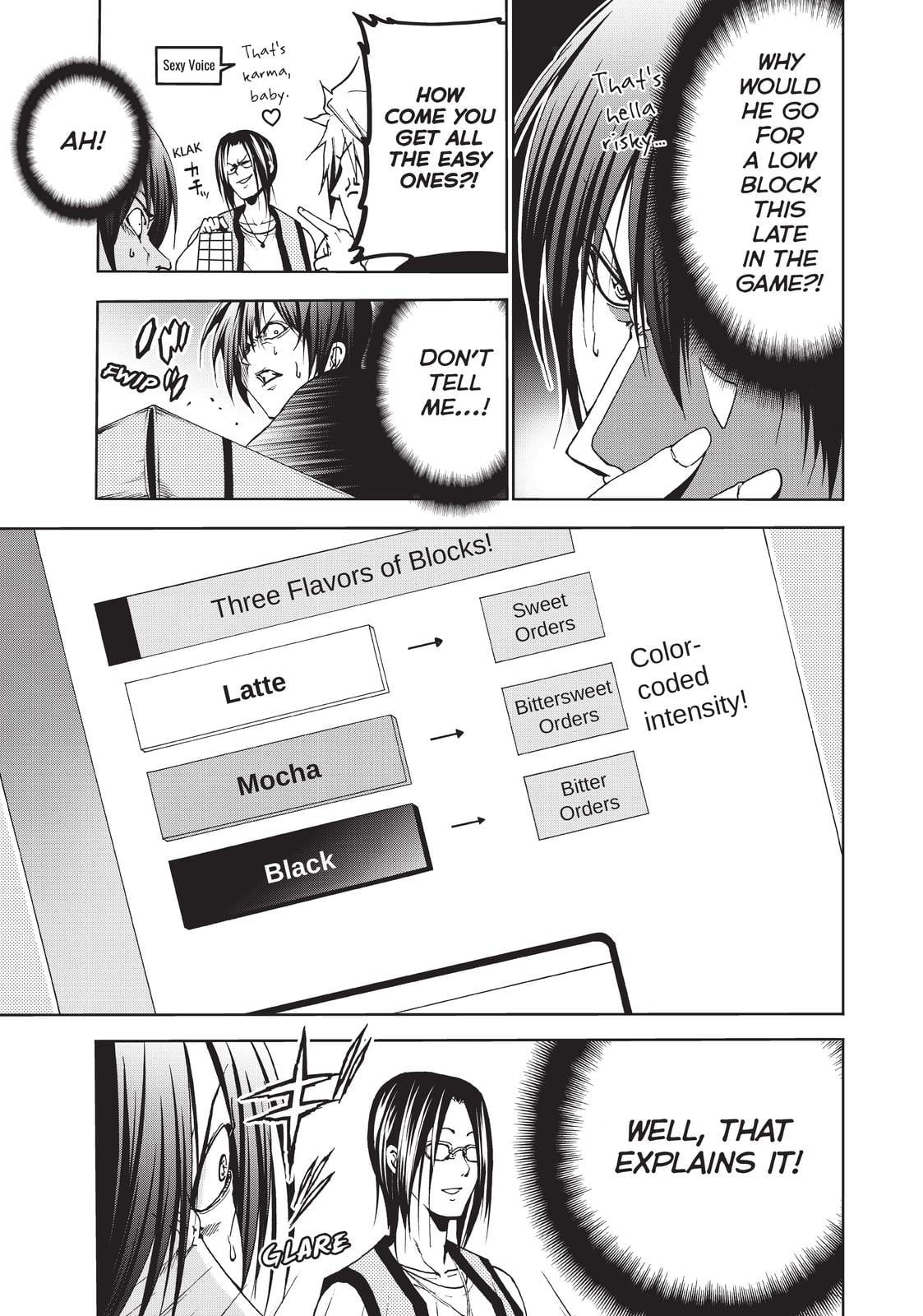 Read Grand Blue Dreaming EN Manga Online