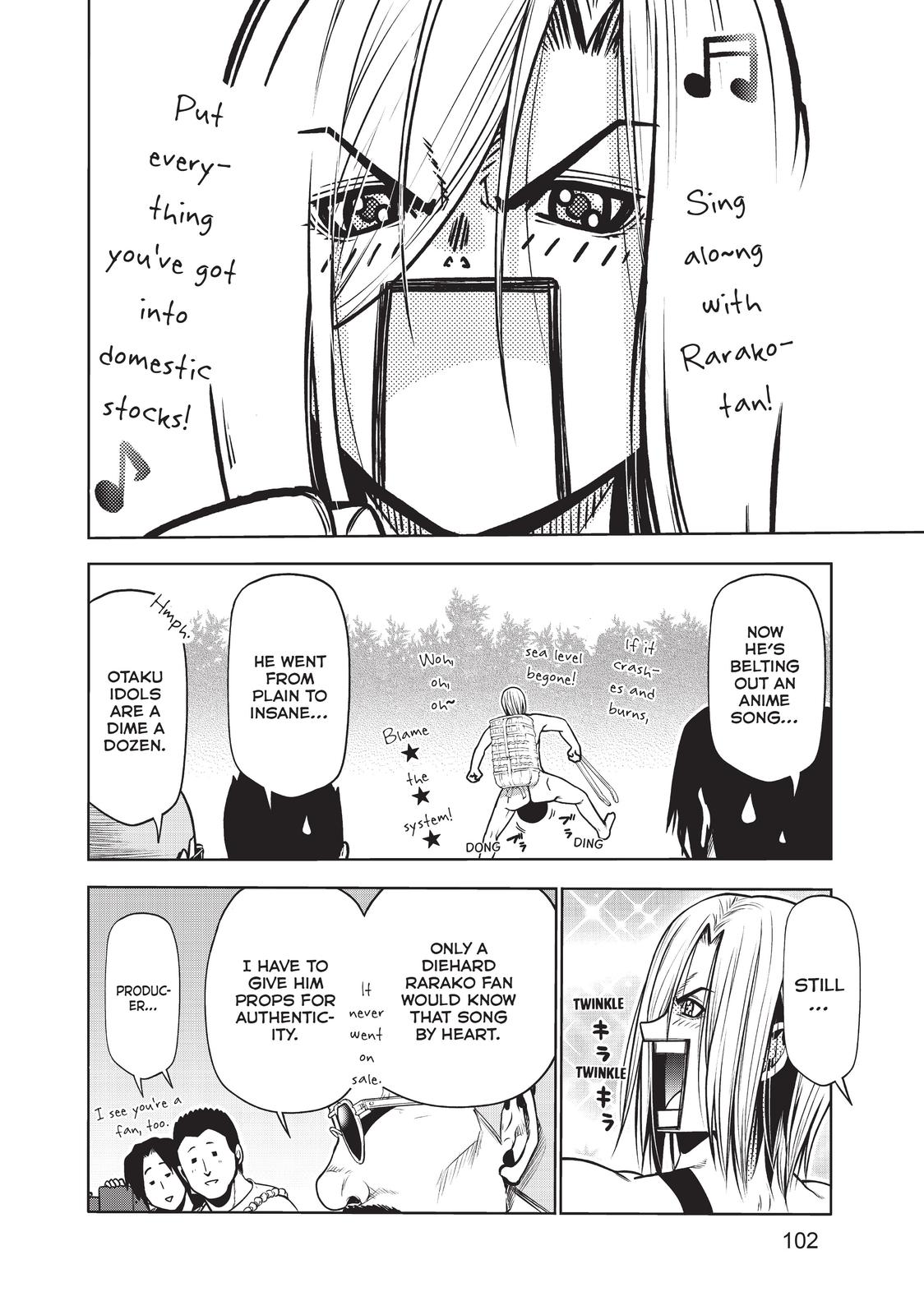 Read Grand Blue Dreaming EN Manga Online
