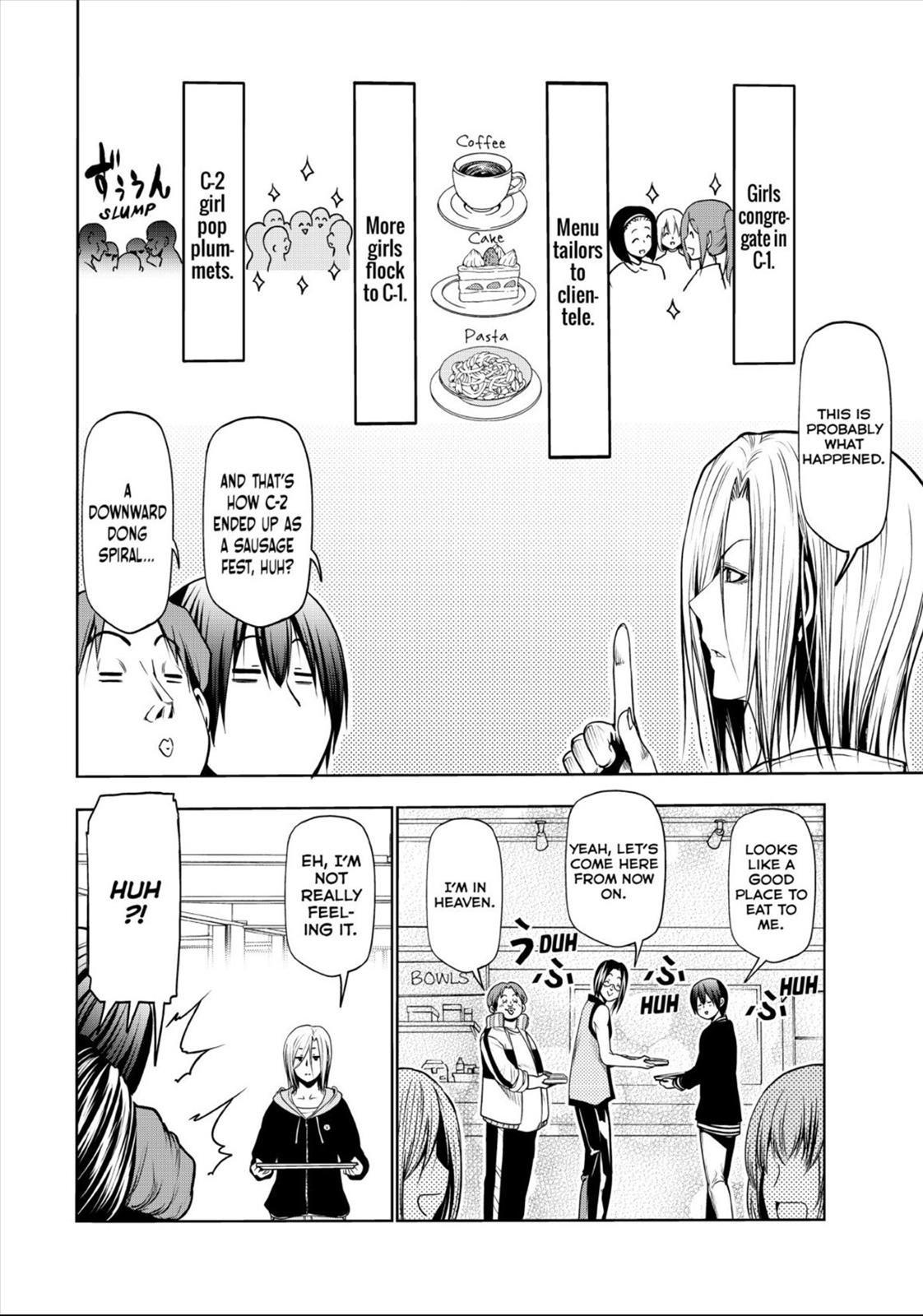 Read Grand Blue Dreaming EN Manga Online