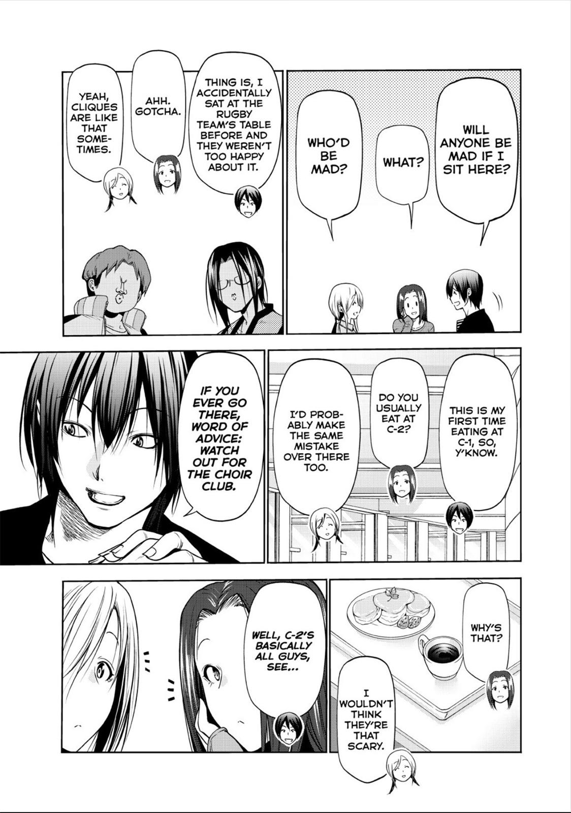 Read Grand Blue Dreaming EN Manga Online