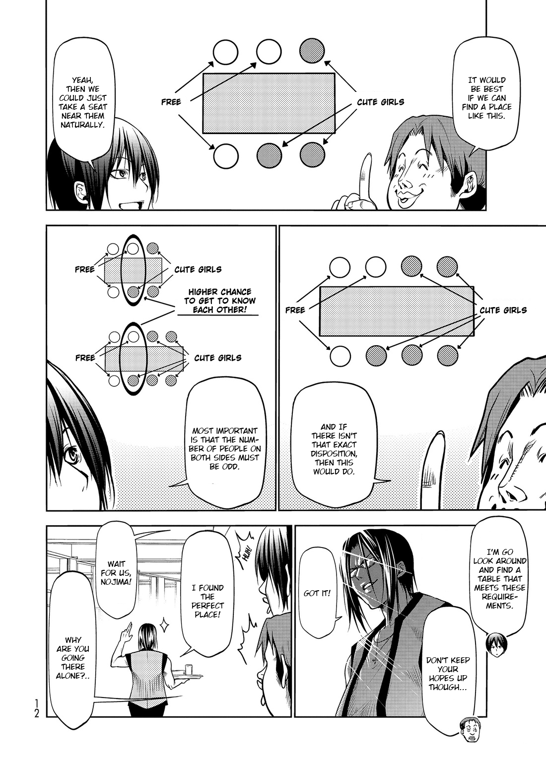 Read Grand Blue Dreaming EN Manga Online