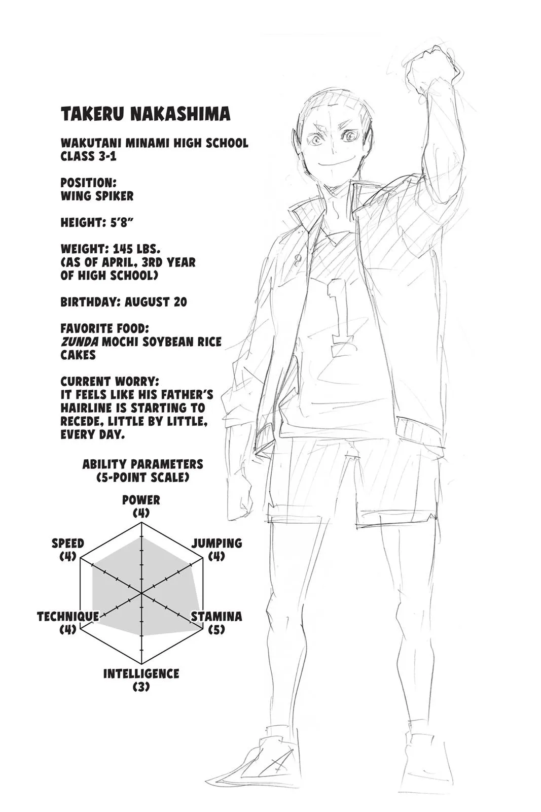Read Haikyu!! EN Manga Online
