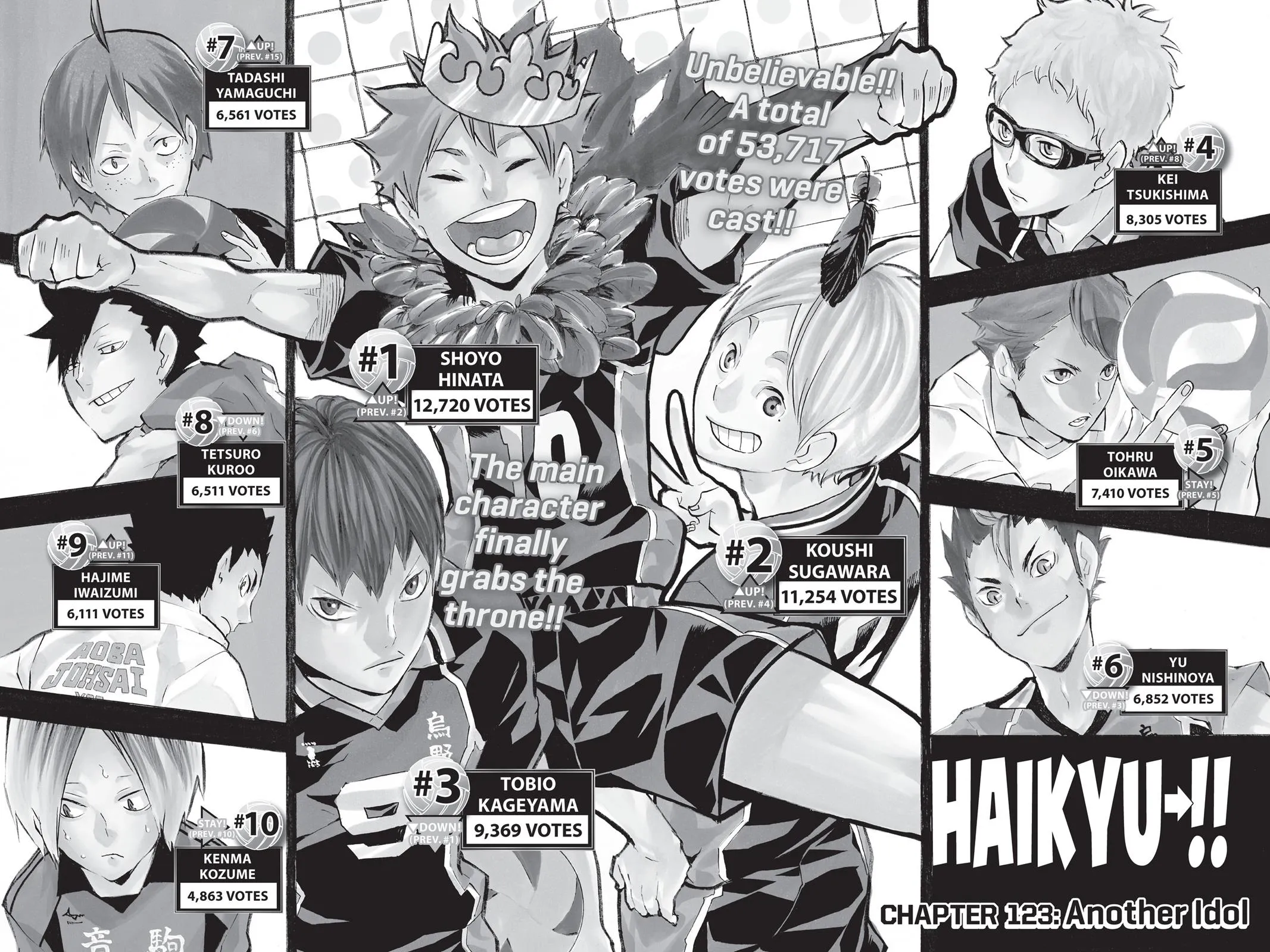 Read Haikyu!! EN Manga Online