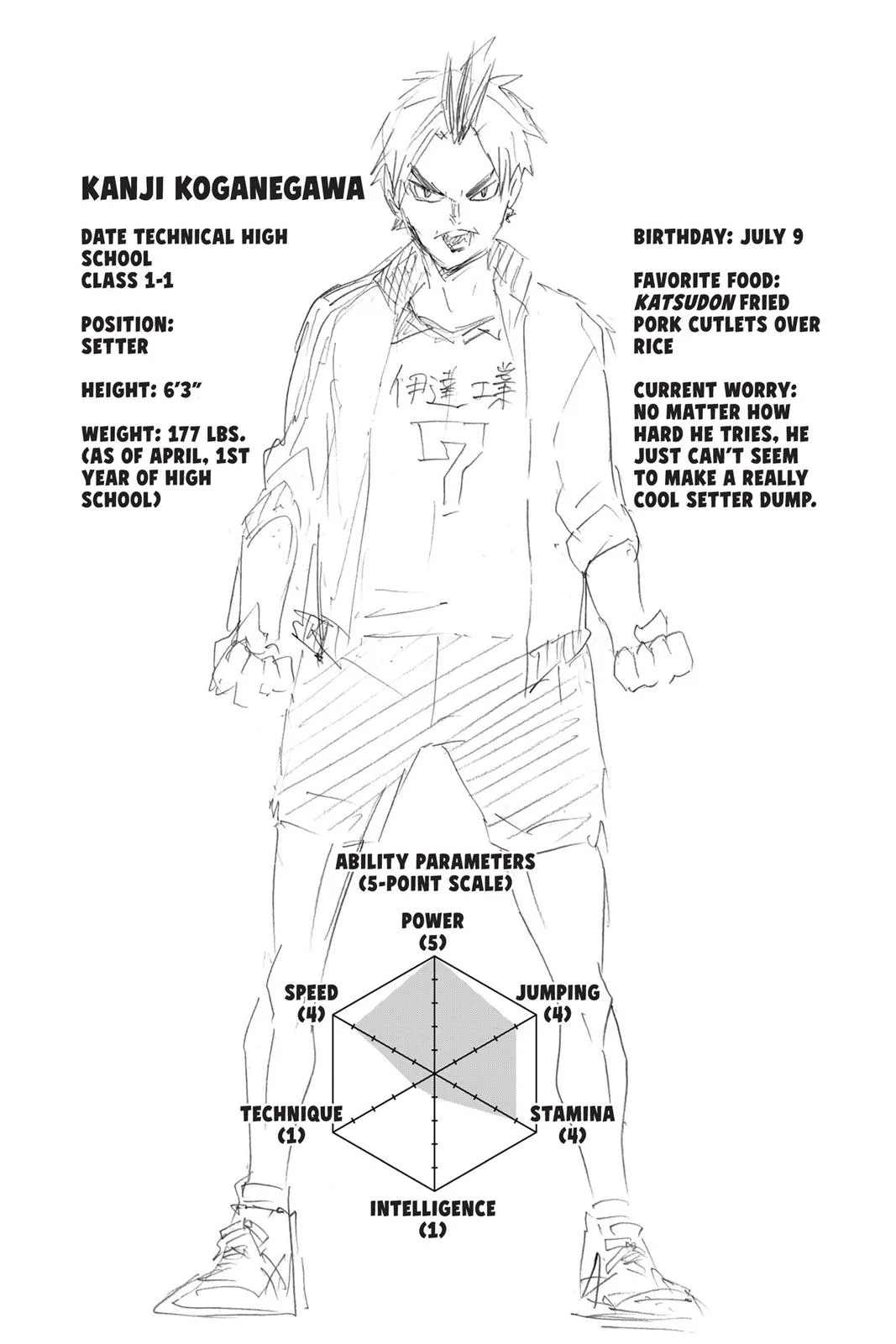 Read Haikyu!! EN Manga Online
