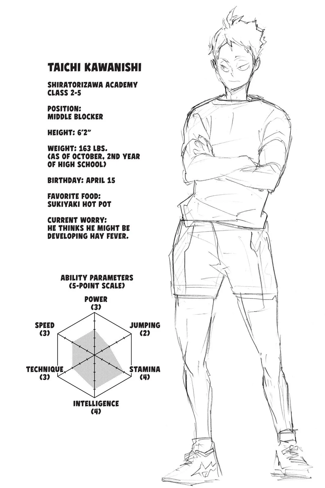 Read Haikyu!! EN Manga Online