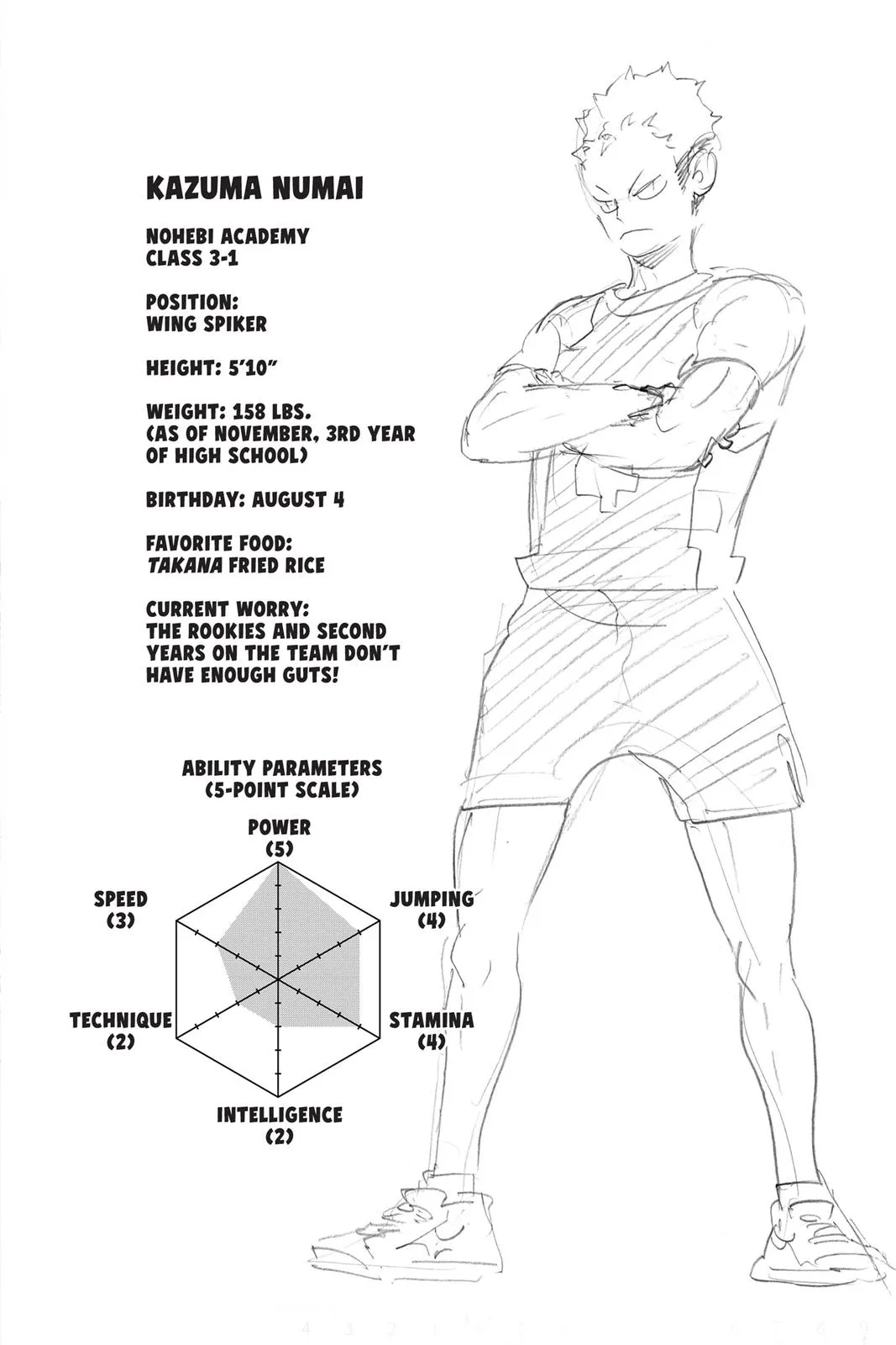 Read Haikyu!! EN Manga Online