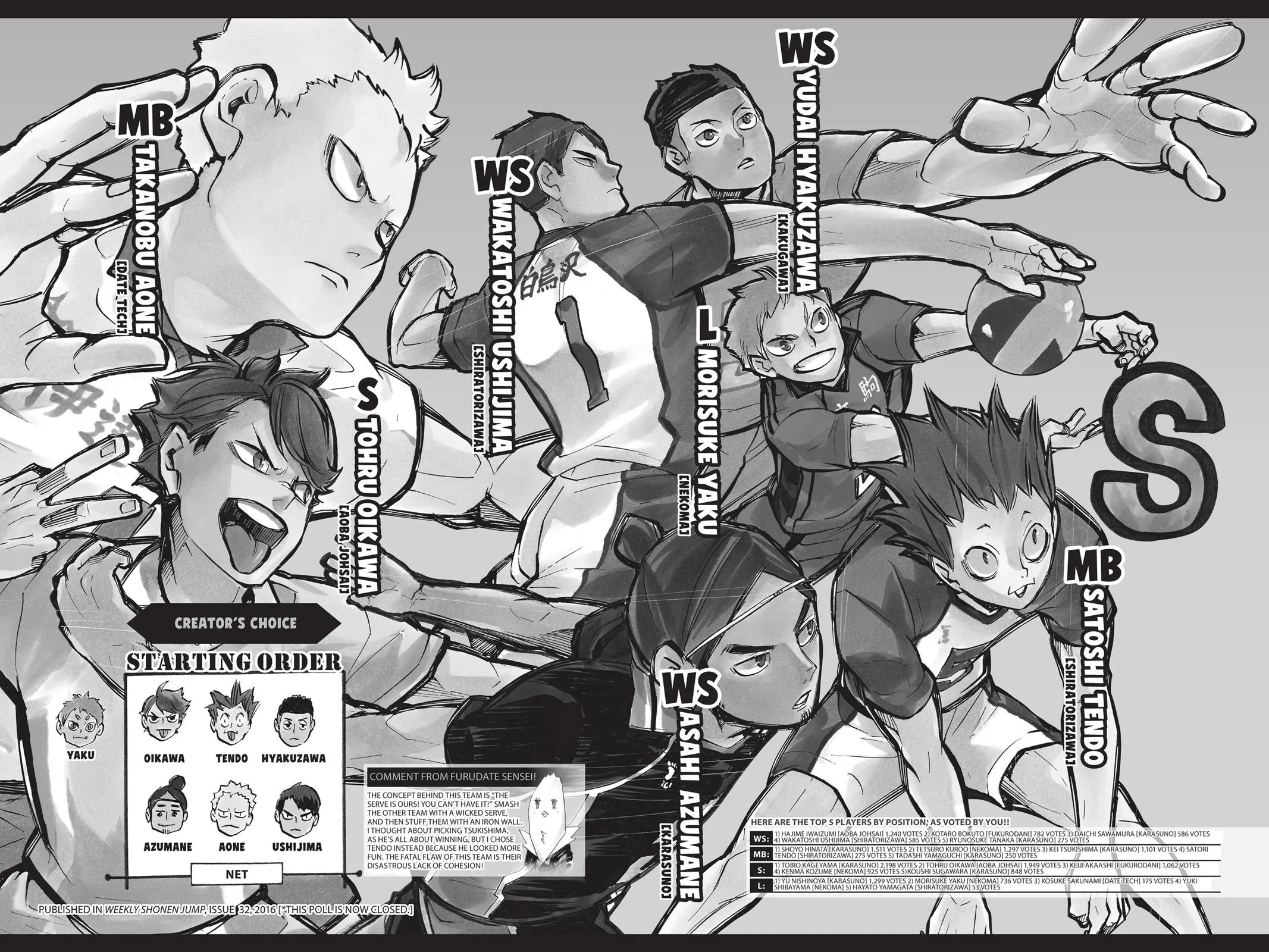 Read Haikyu!! EN Manga Online