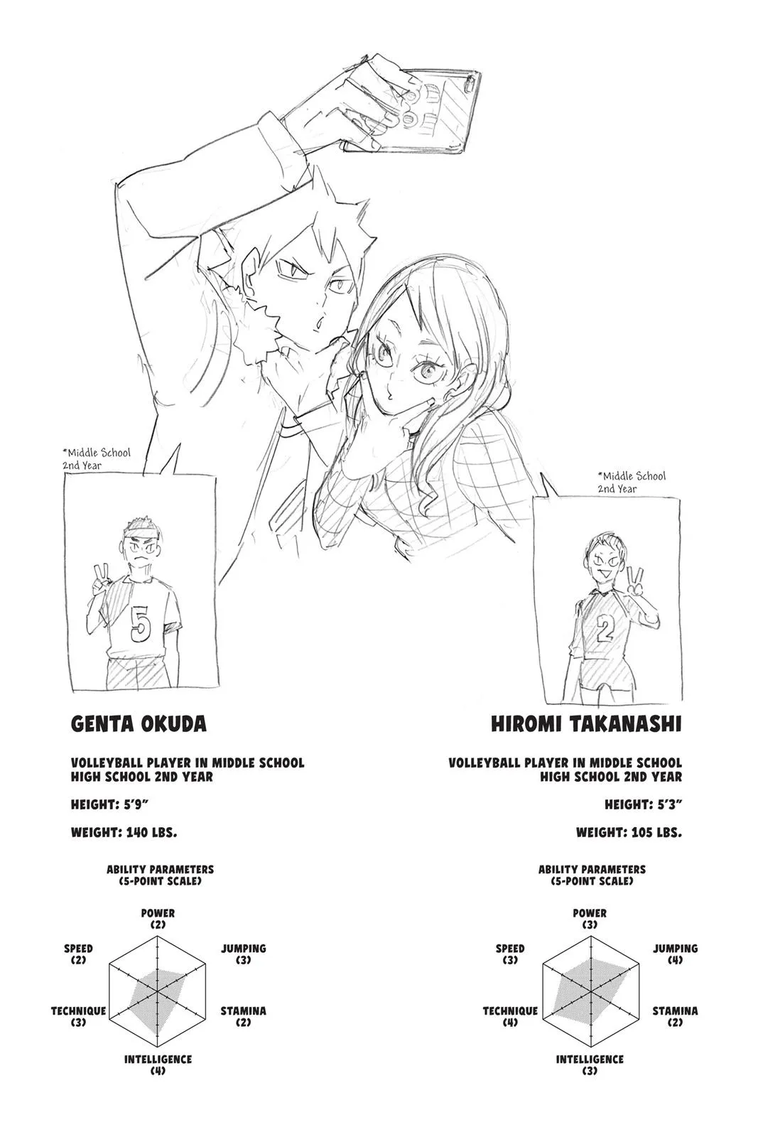 Read Haikyu!! EN Manga Online