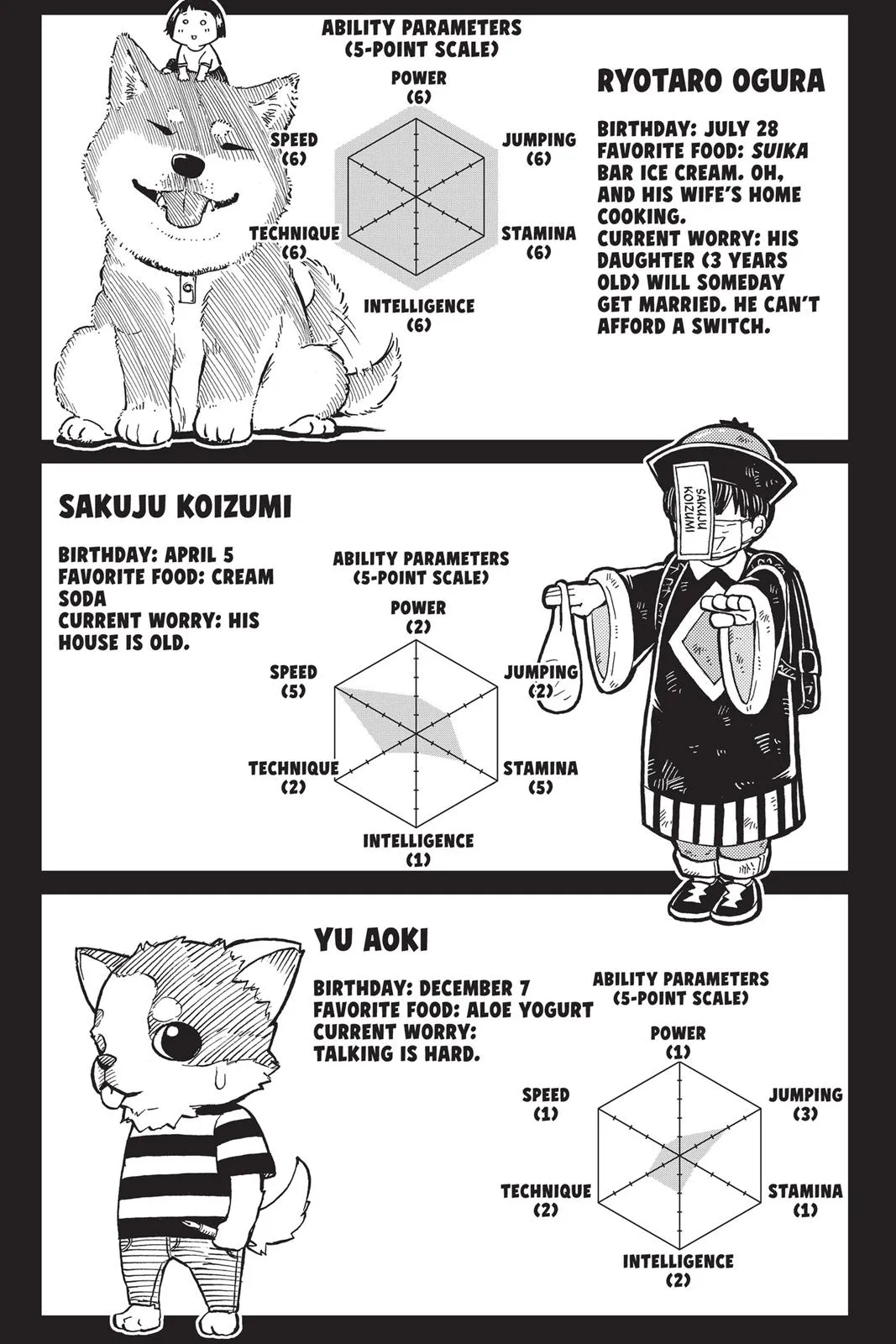 Read Haikyu!! EN Manga Online