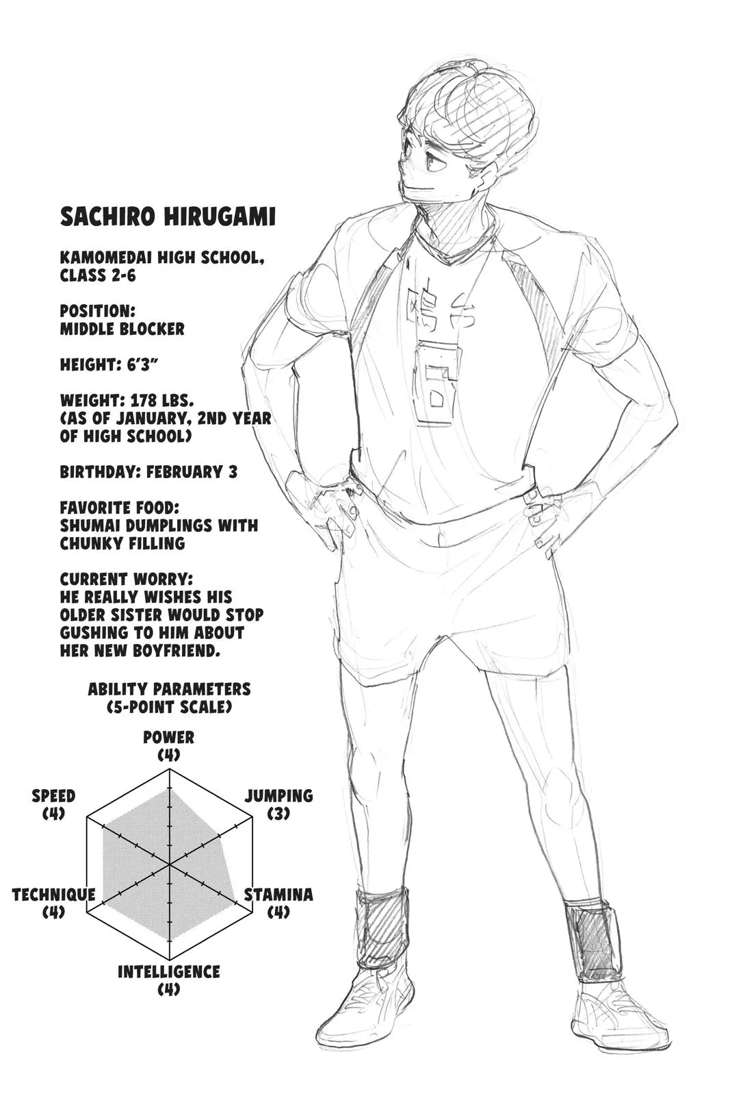 Read Haikyu!! EN Manga Online