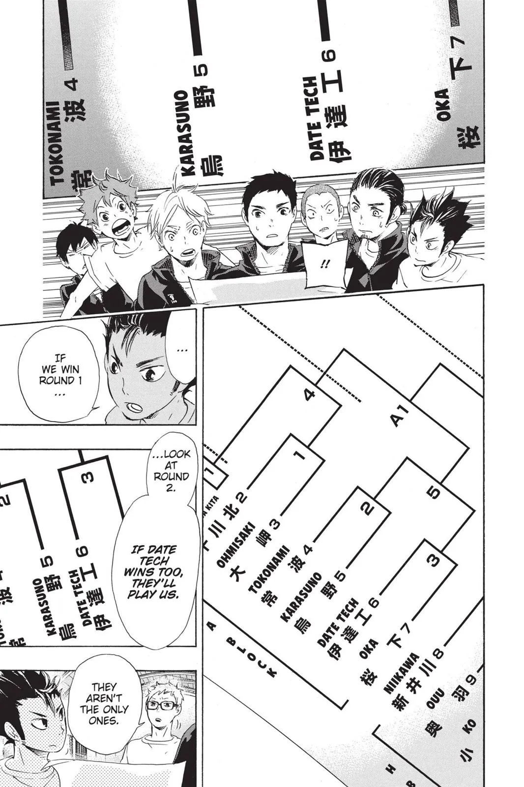 Read Haikyu!! EN Manga Online