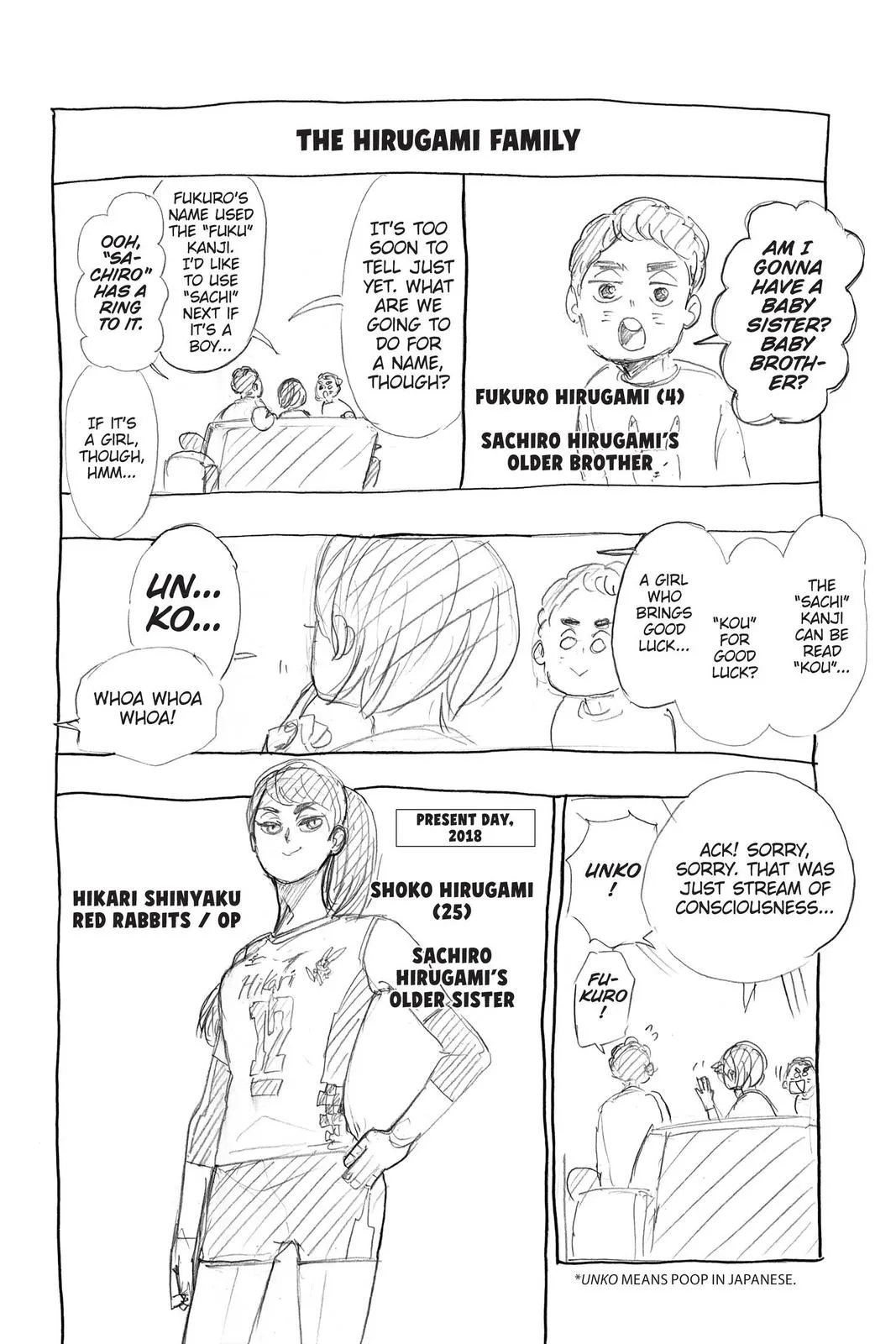 Read Haikyu!! EN Manga Online