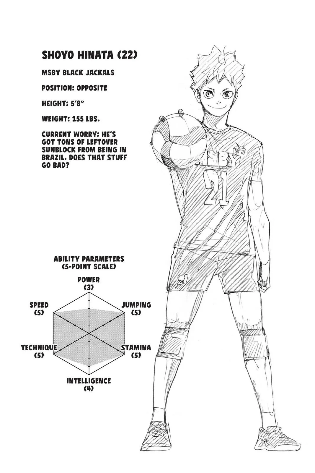Read Haikyu!! EN Manga Online