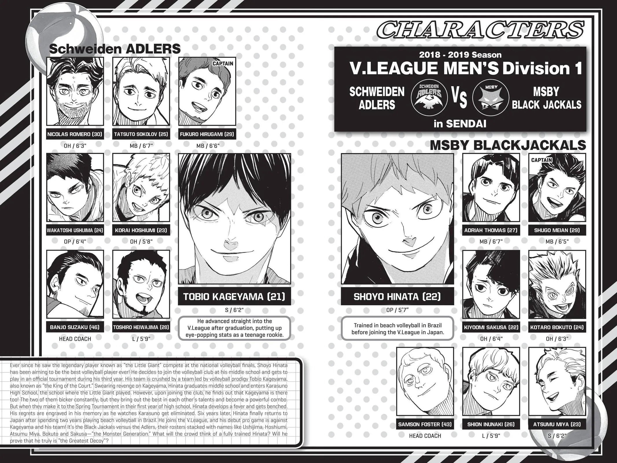 Read Haikyu!! EN Manga Online
