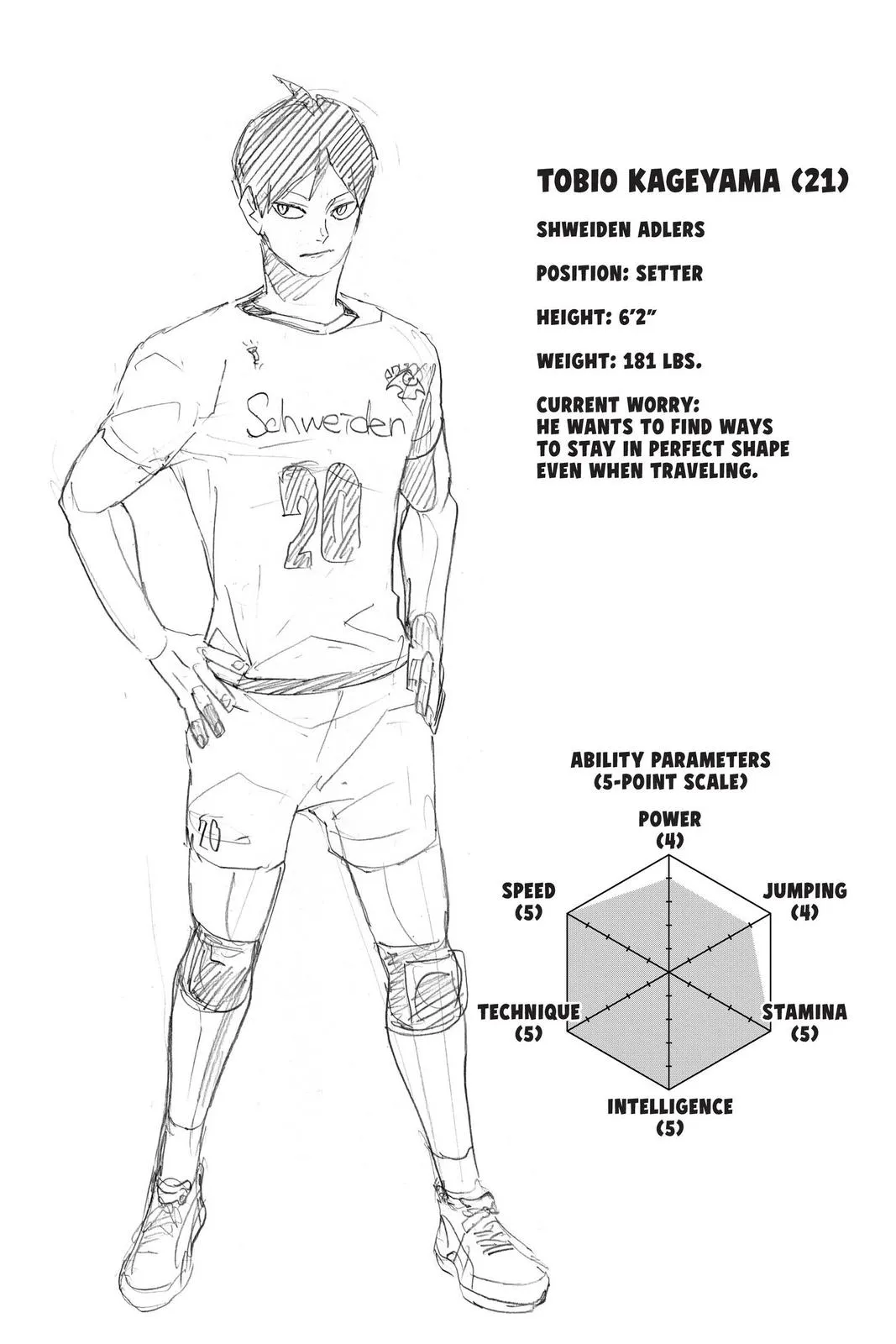 Read Haikyu!! EN Manga Online