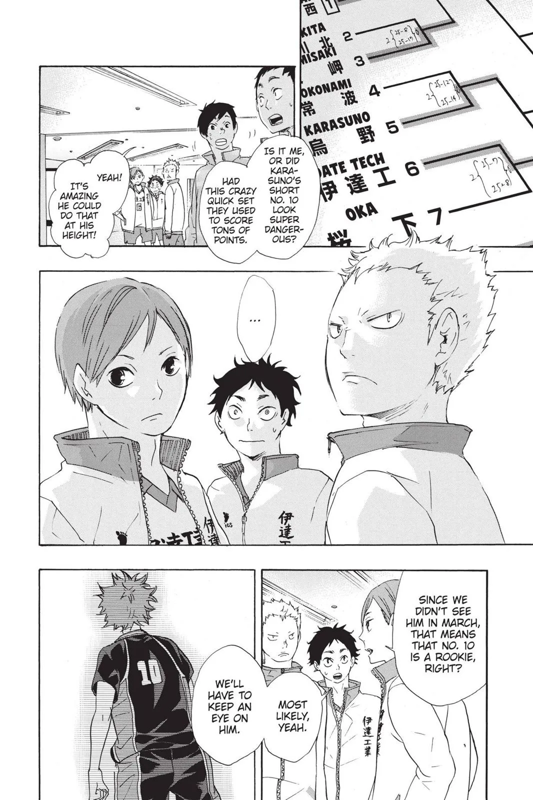 Read Haikyu!! EN Manga Online