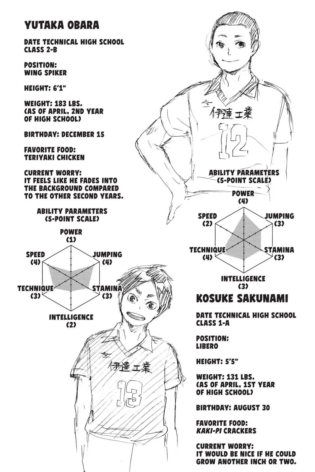 Read Haikyu!! EN Manga Online