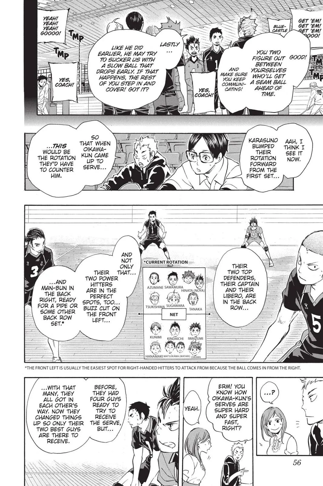 Read Haikyu!! EN Manga Online