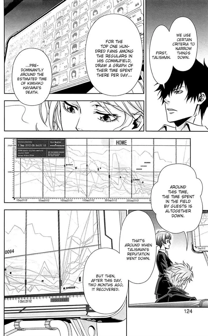 Read Kanshikan Tsunemori Akane EN Manga Online