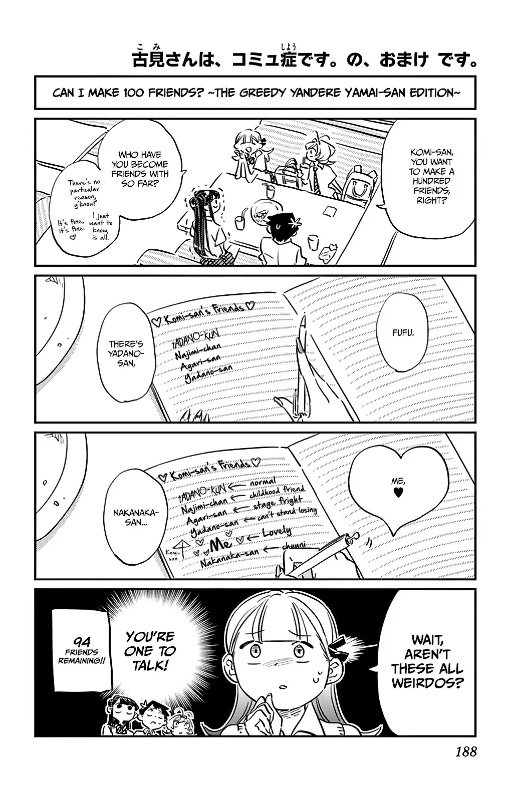 Read Komi Can't Communicate EN Manga Online