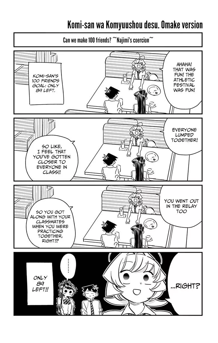 Read Komi Can't Communicate EN Manga Online