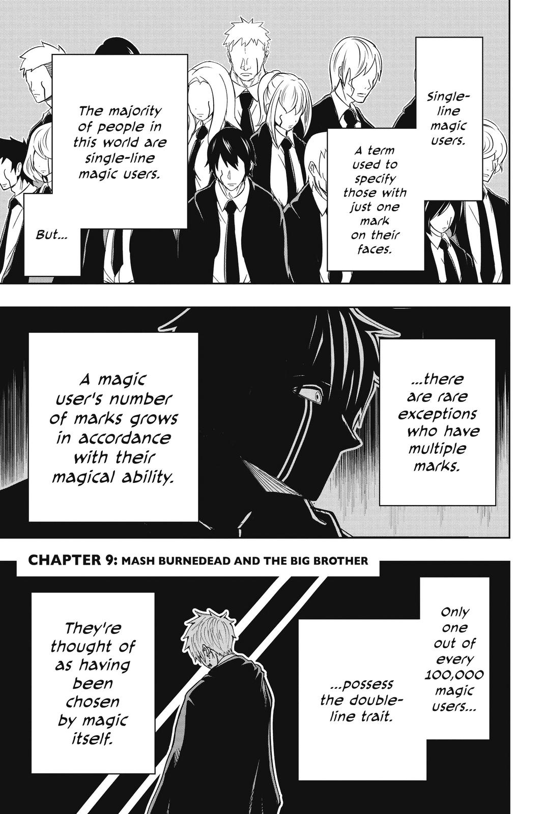 Read Mashle Magic and Muscles EN Manga Online