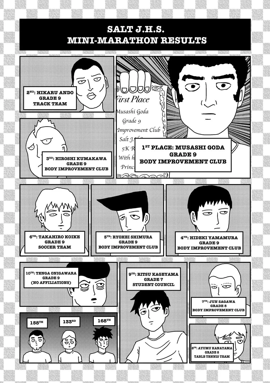 Read Mob Psycho 100 EN Manga Online