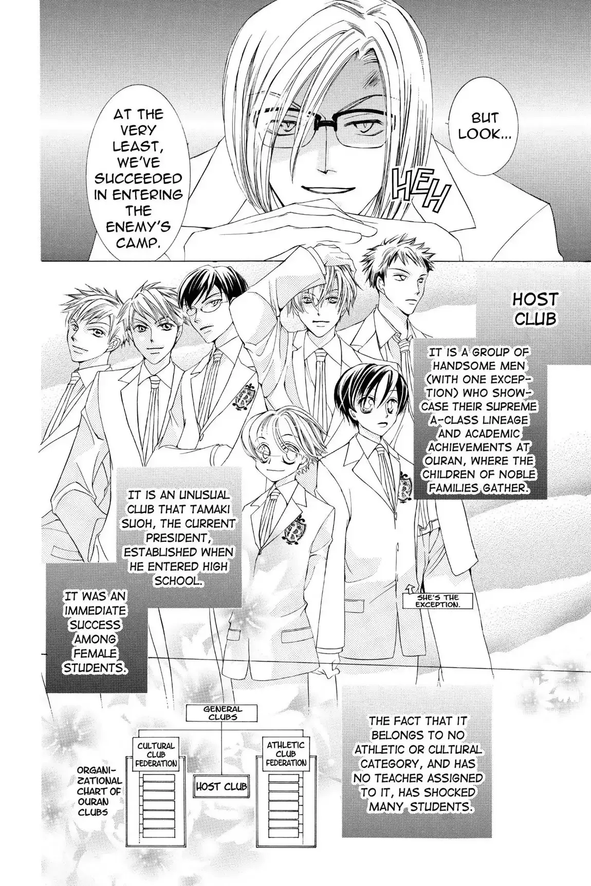 Read Ouran Koukou Host Club EN Manga Online