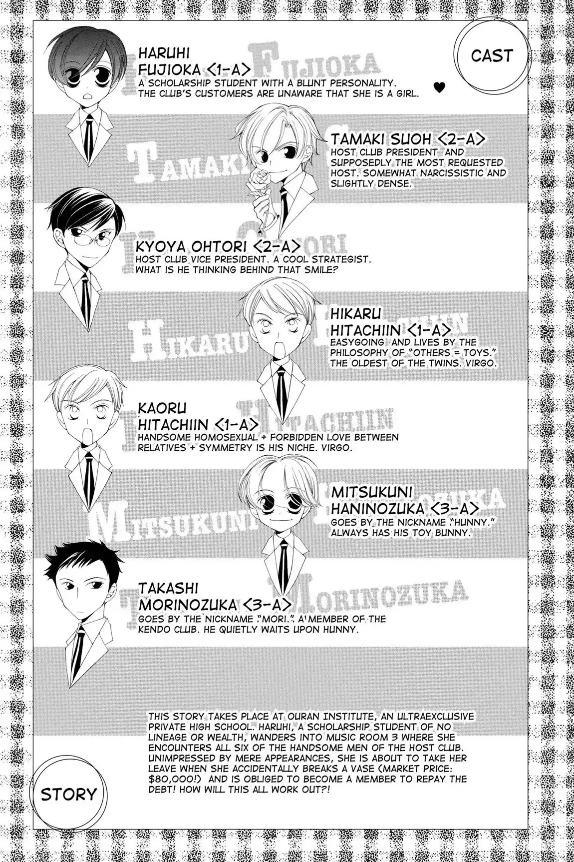 Read Ouran Koukou Host Club EN Manga Online