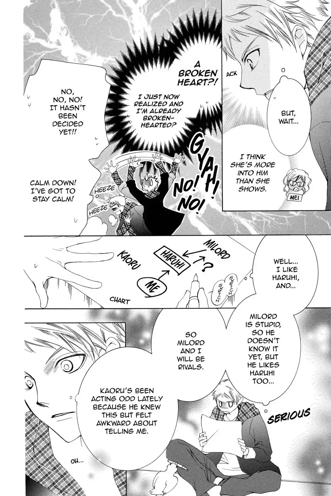 Read Ouran Koukou Host Club EN Manga Online