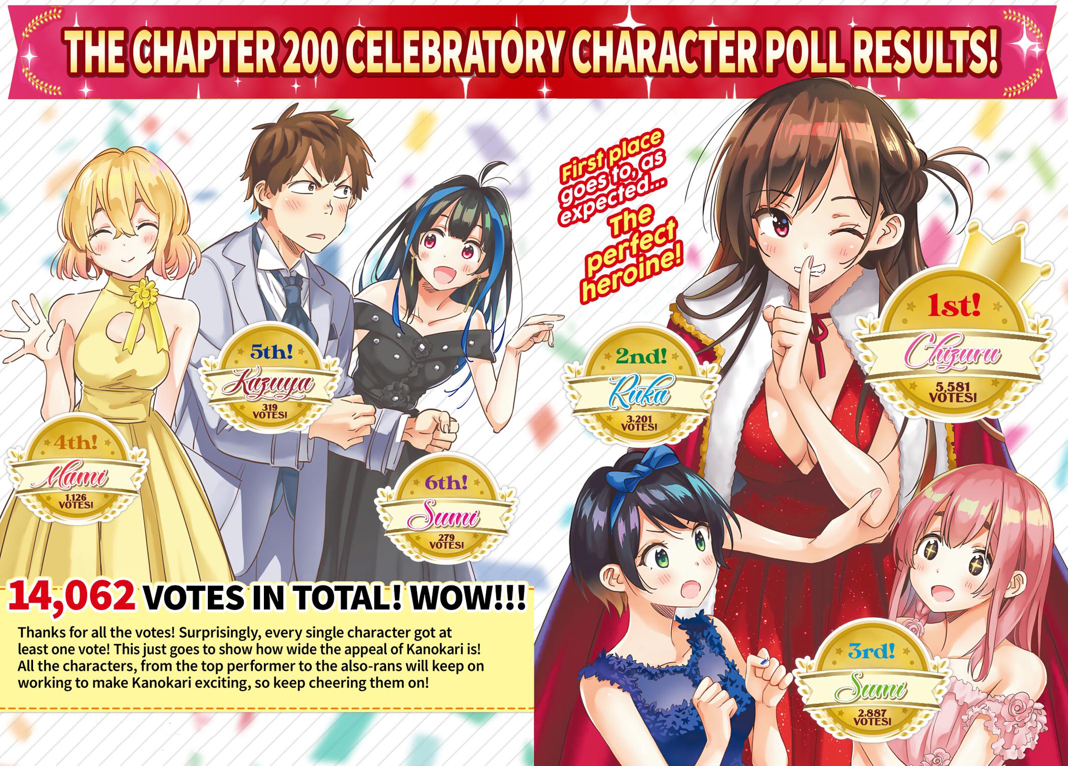 Read Rent-A-Girlfriend EN Manga Online