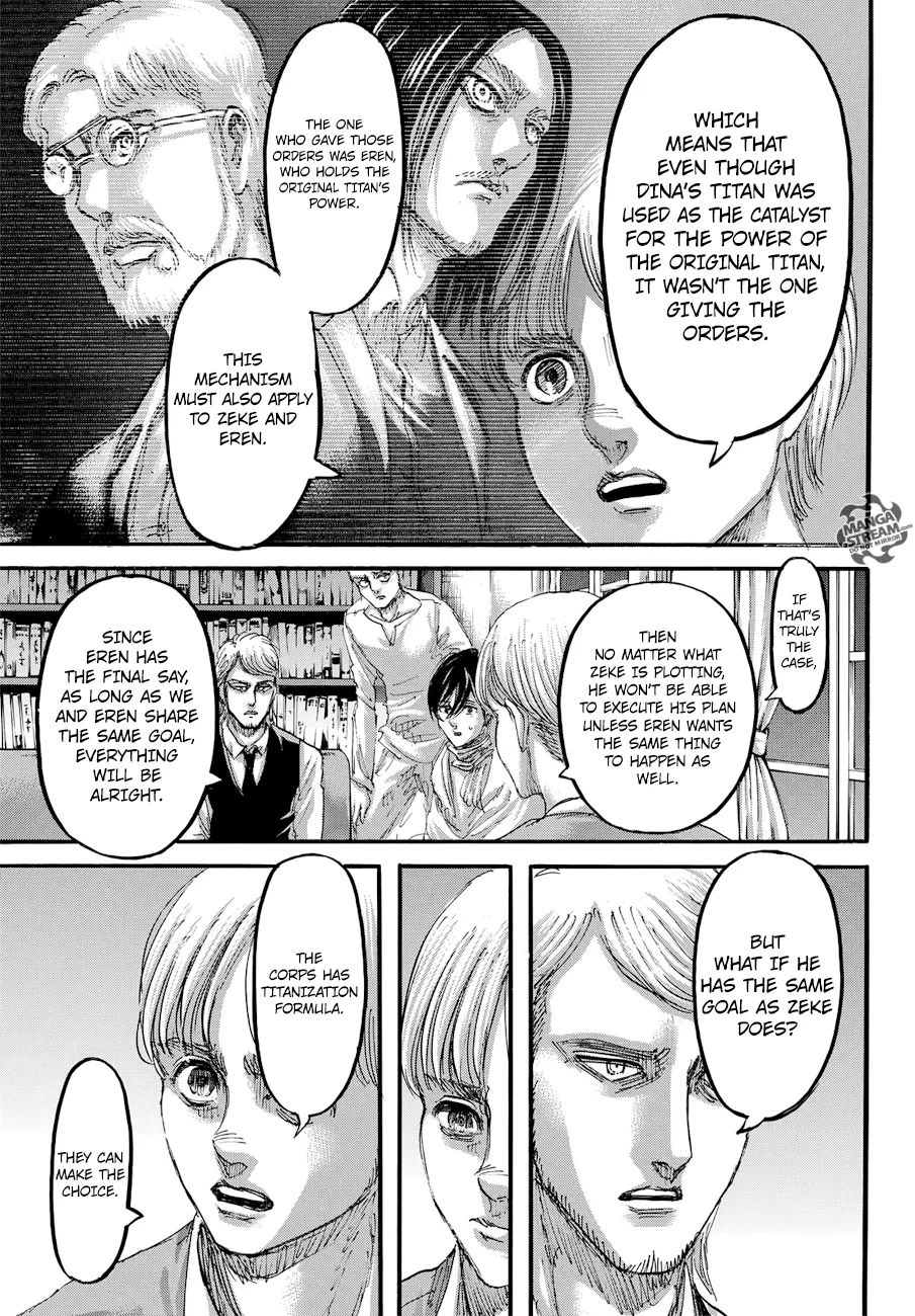 Read Shingeki no Kyojin EN Manga Online