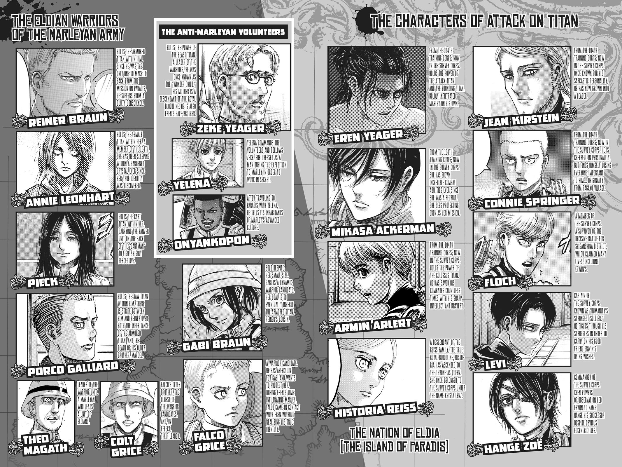 Read Shingeki no Kyojin EN Manga Online