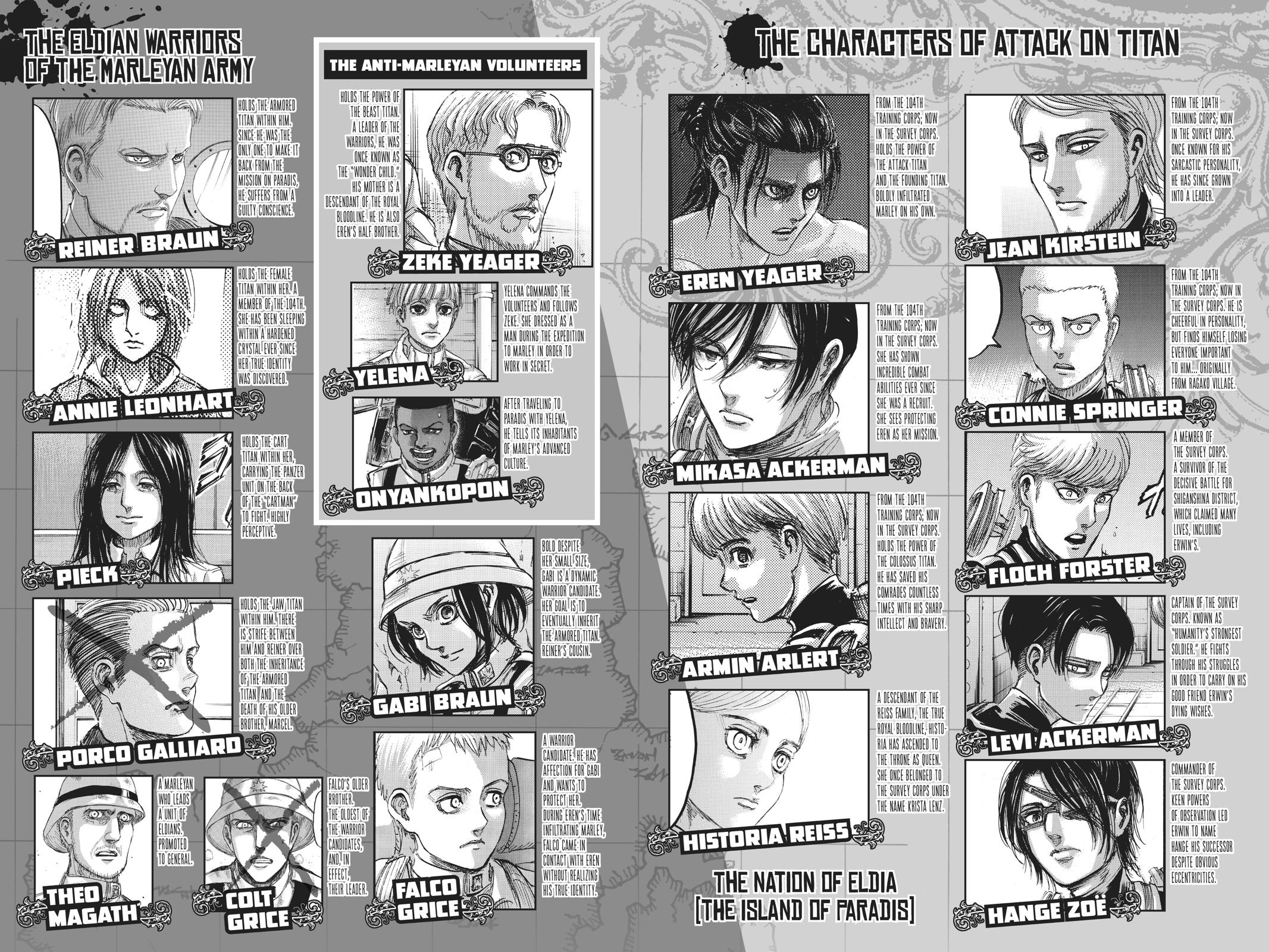 Read Shingeki no Kyojin EN Manga Online