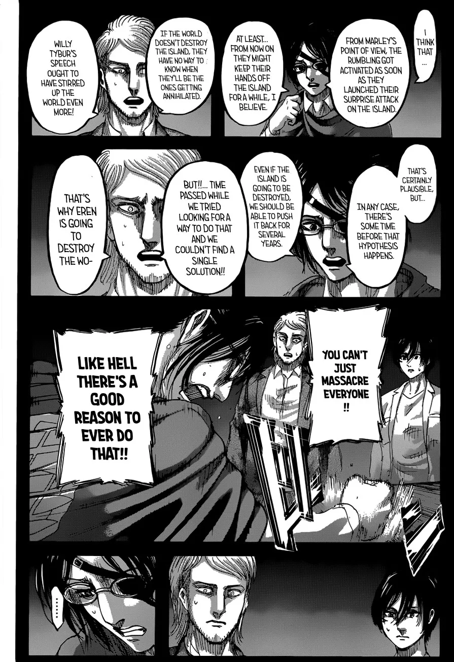 Read Shingeki no Kyojin EN Manga Online