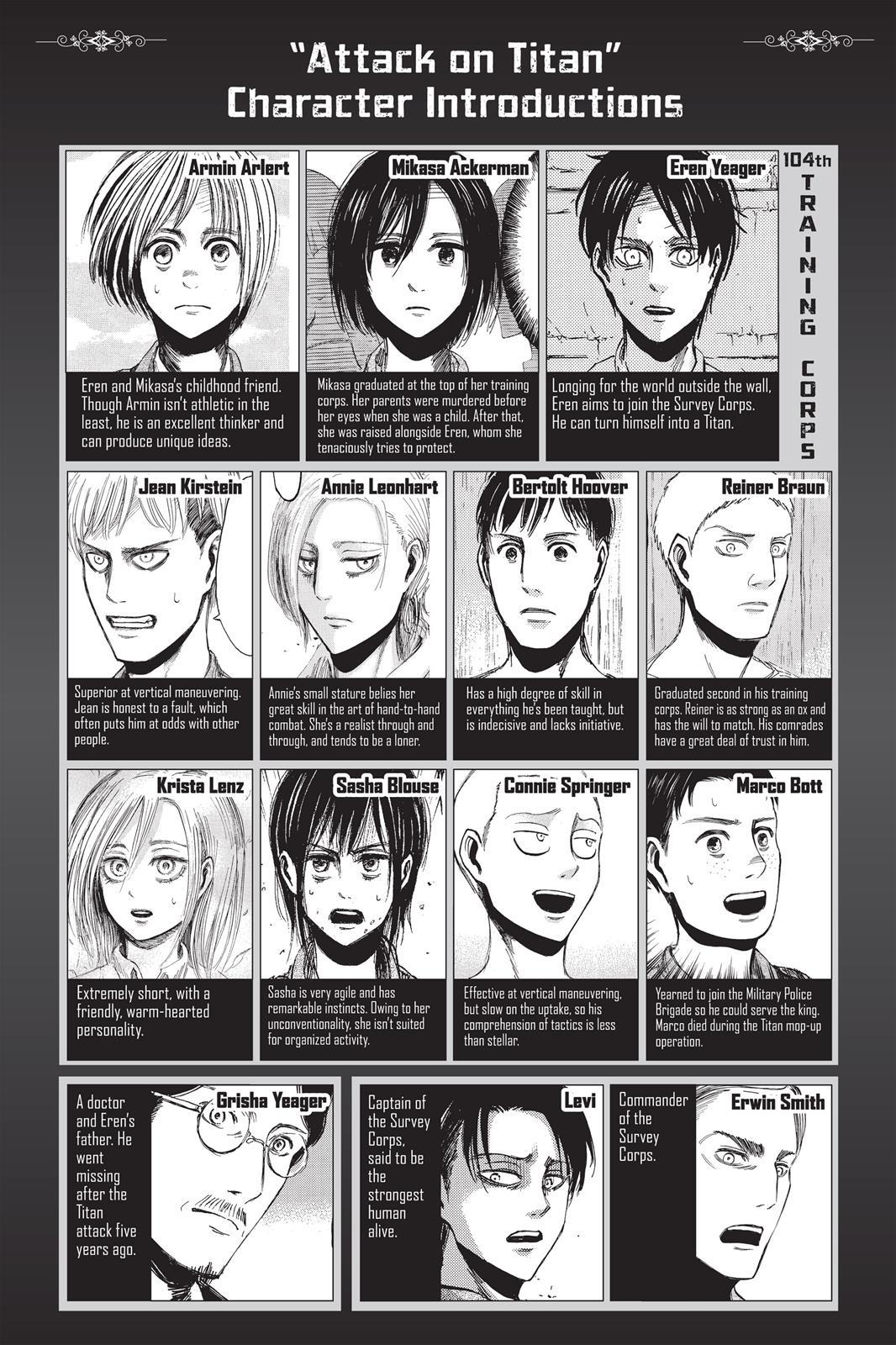 Read Shingeki no Kyojin EN Manga Online