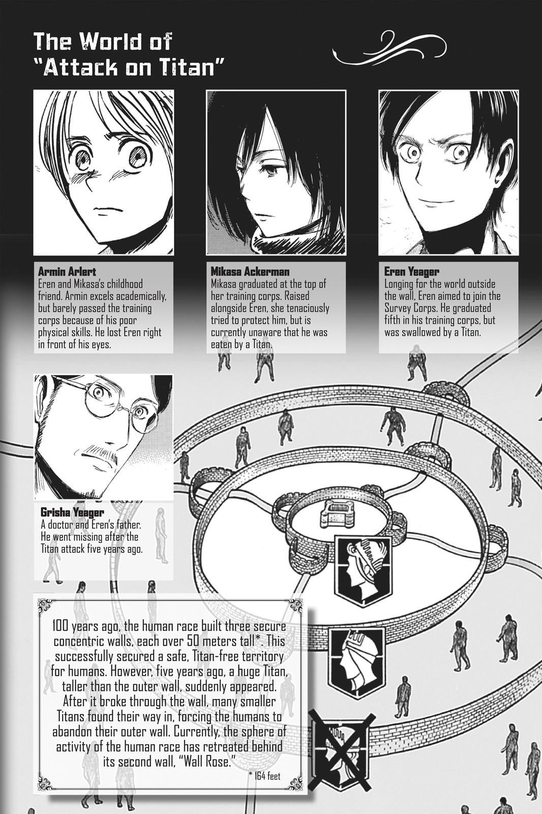 Read Shingeki no Kyojin EN Manga Online
