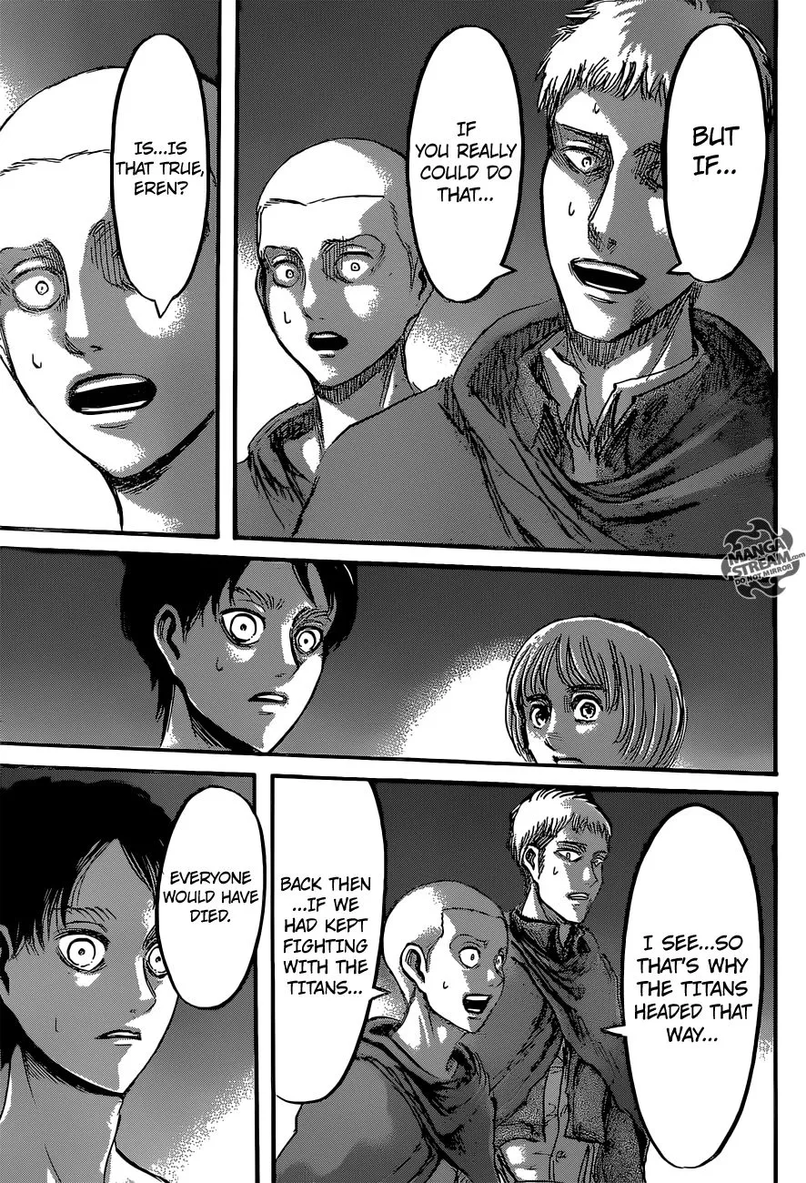 Read Shingeki no Kyojin EN Manga Online