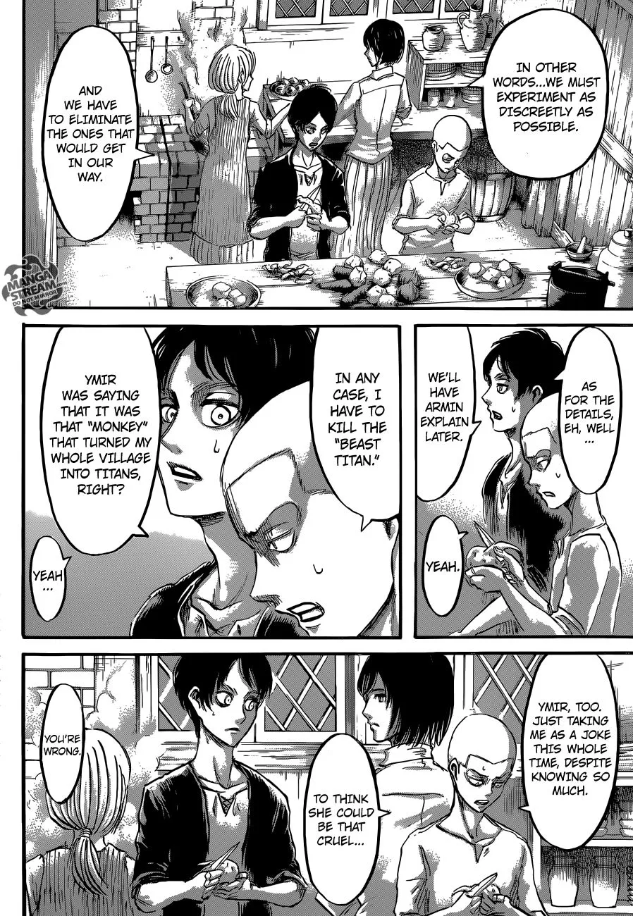 Read Shingeki no Kyojin EN Manga Online
