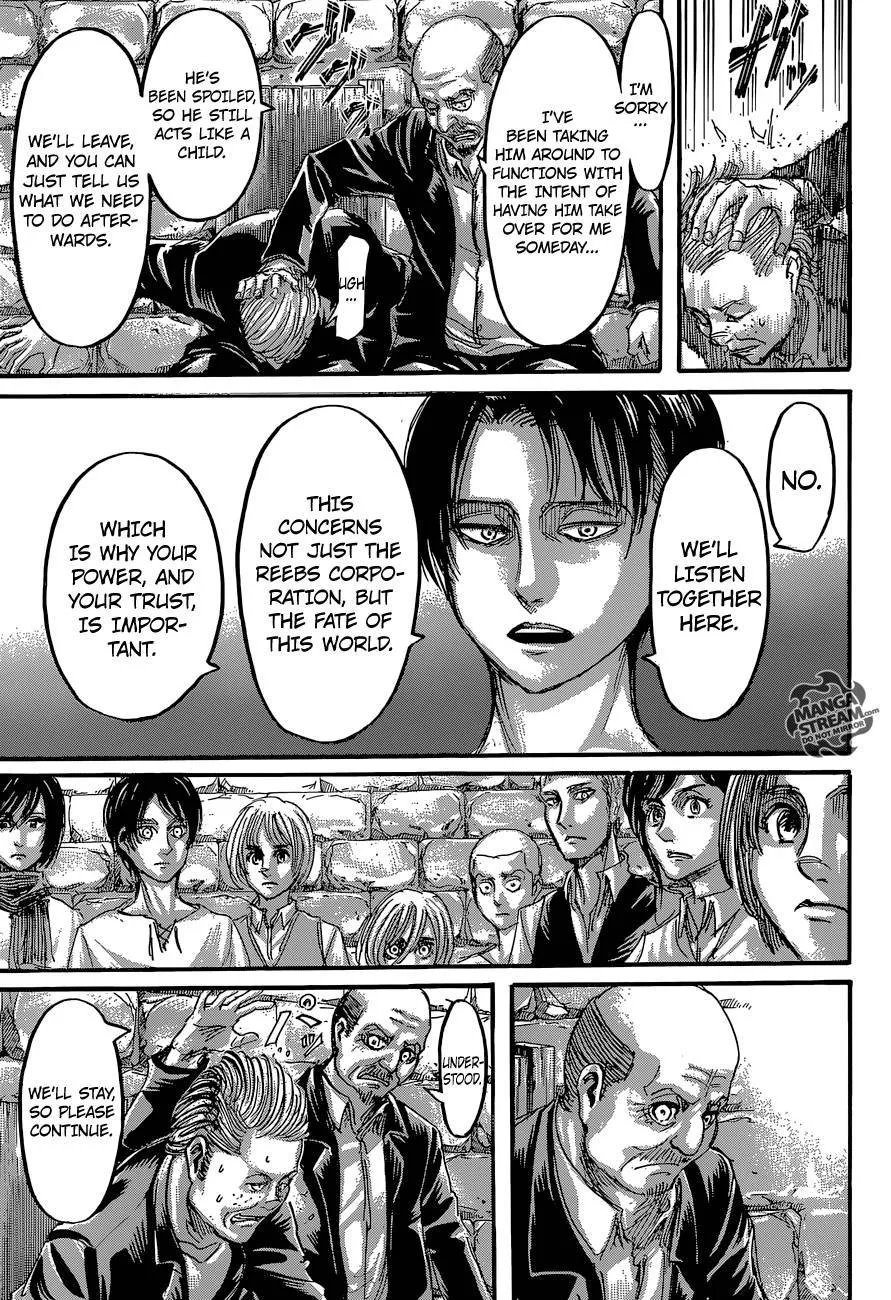 Read Shingeki no Kyojin EN Manga Online