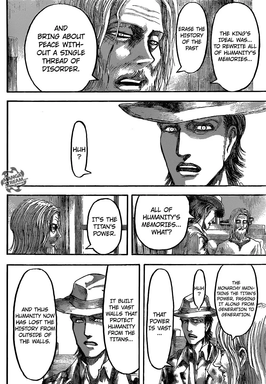 Read Shingeki no Kyojin EN Manga Online