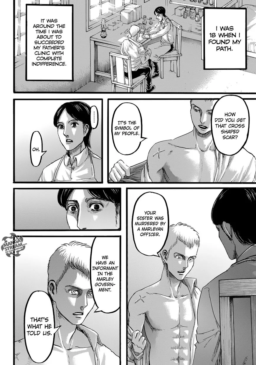 Read Shingeki no Kyojin EN Manga Online