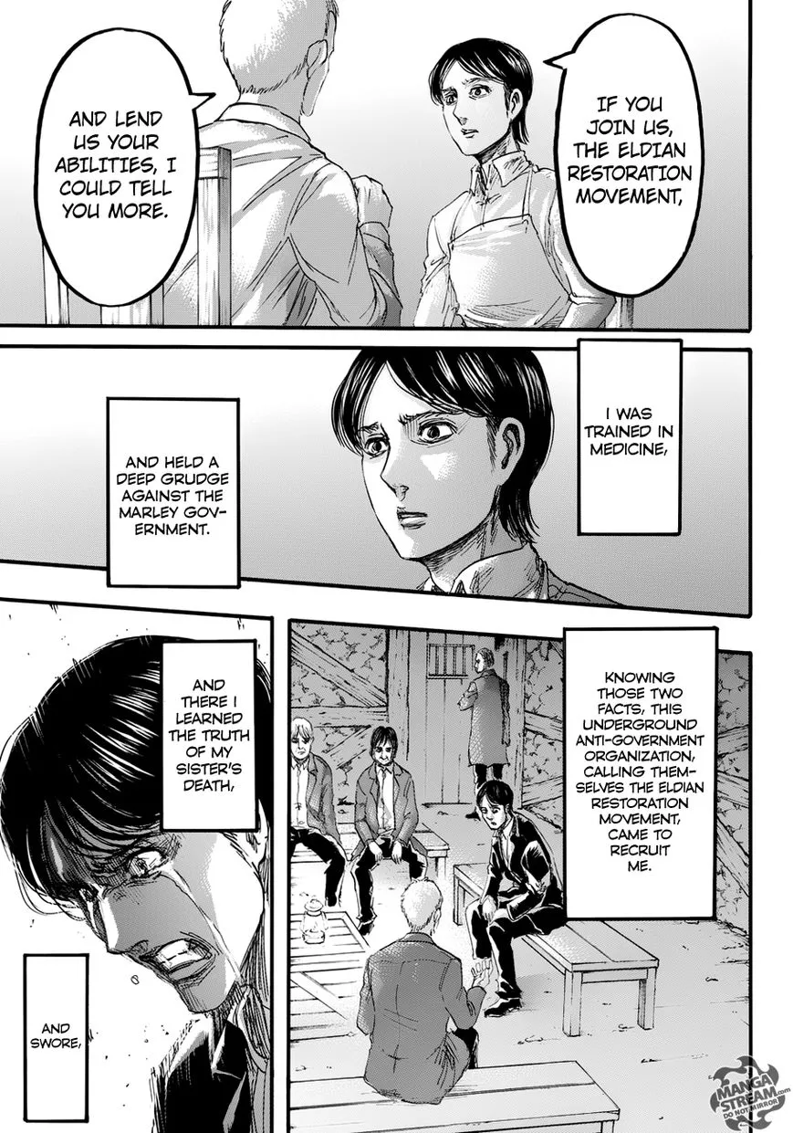 Read Shingeki no Kyojin EN Manga Online