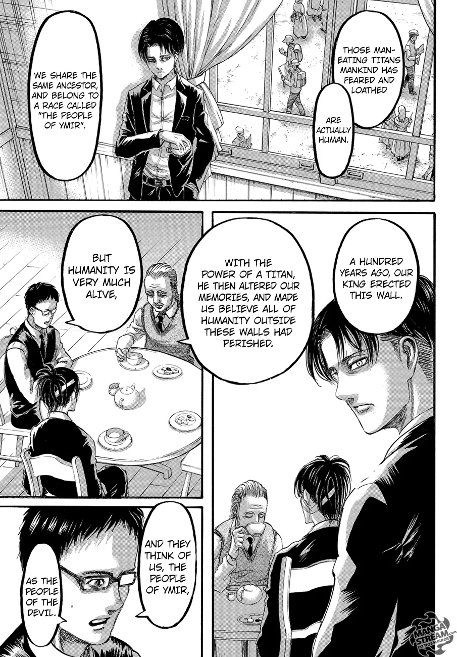 Read Shingeki no Kyojin EN Manga Online