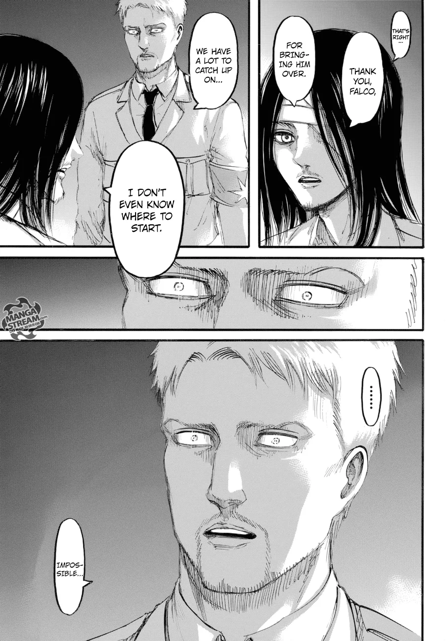 Read Shingeki no Kyojin EN Manga Online