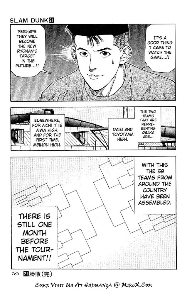 Read Slam Dunk EN Manga Online